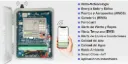 geonica1.webp