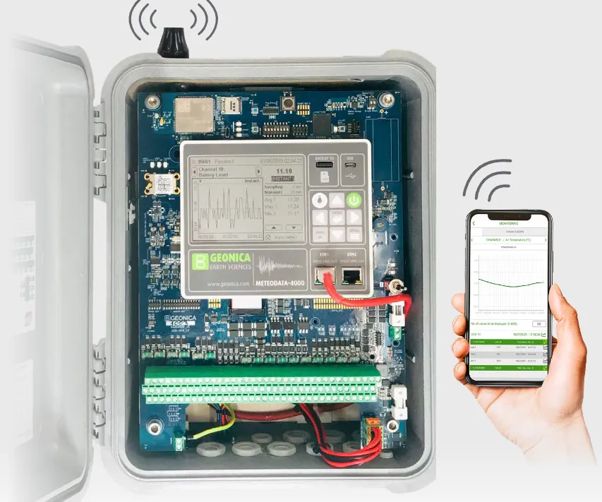 [METEODATA-4016CP] DATALOGGER METEODATA-4K (SENSECA)